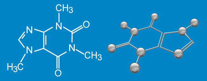 The chemical formula of caffeine and its molecular representation