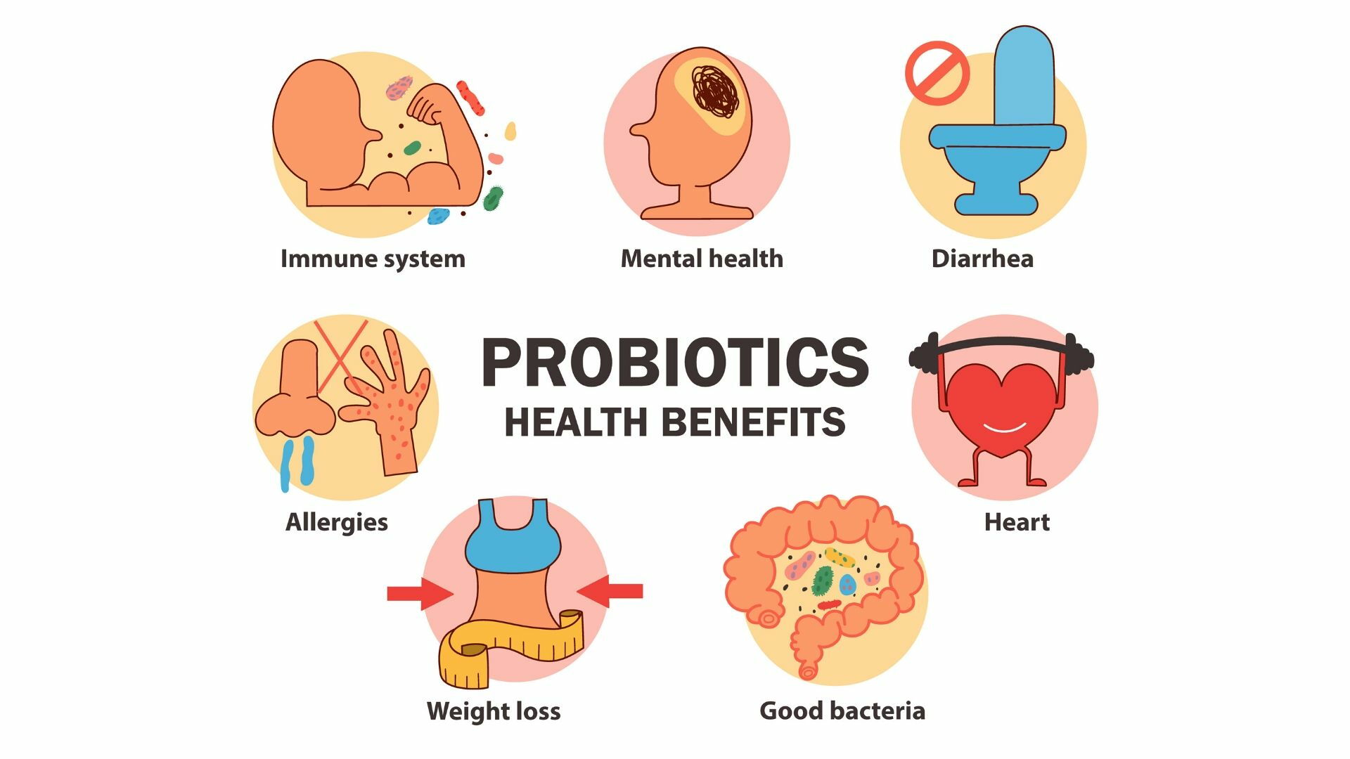 benefici dei probiotici