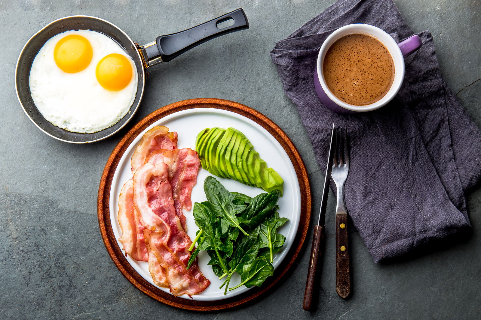 Example of a ketogenic breakfast
