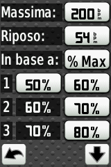 Frecuencia cardíaca y pulsómetros