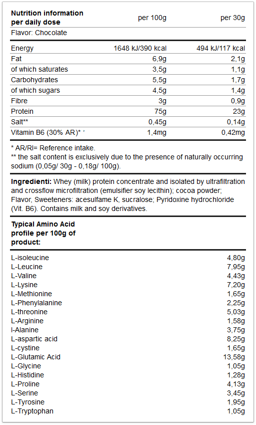 Ultra Whey Complex Nutritional information
