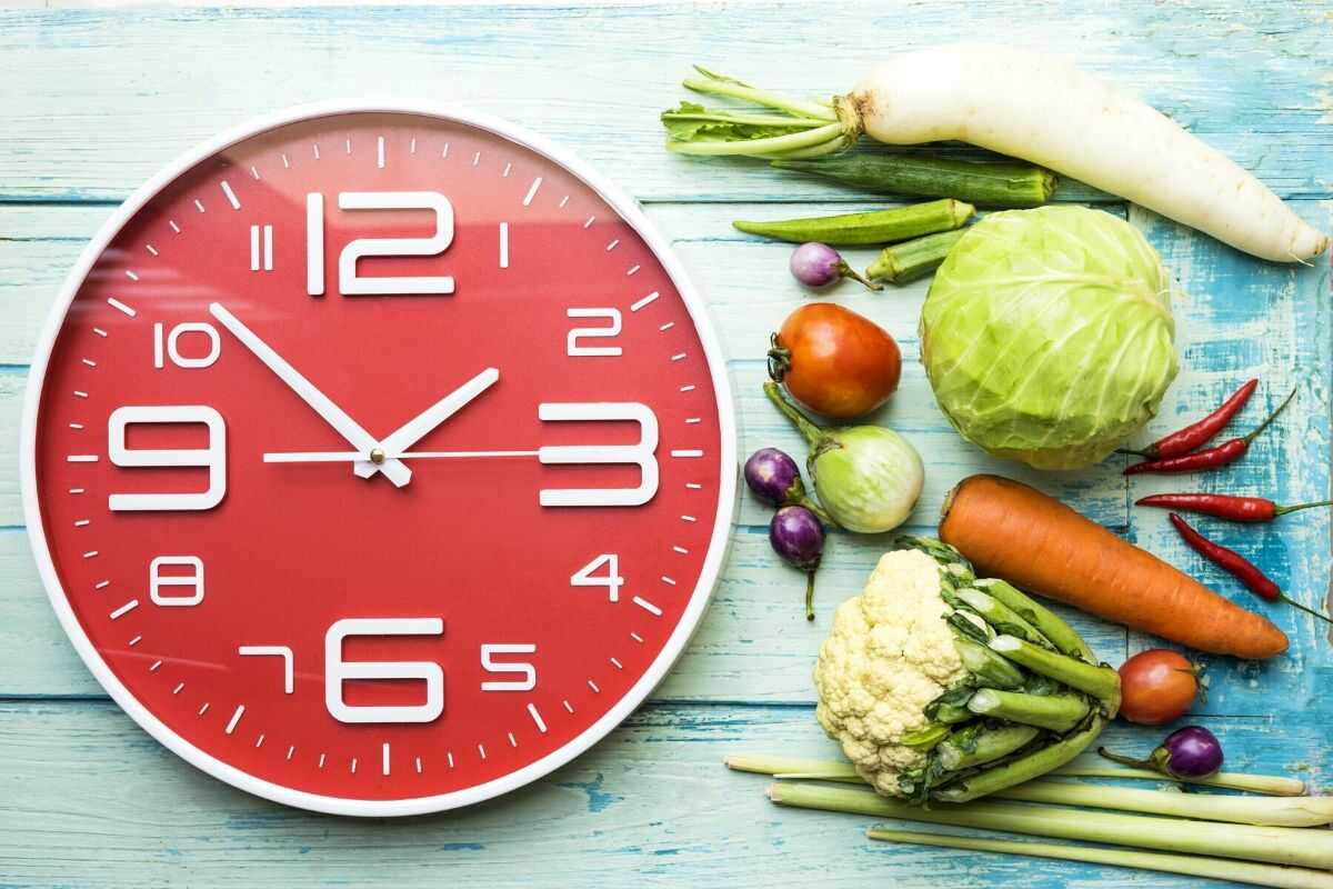 Nährstoff-Timing: Uhr und Essen auf einem Tisch